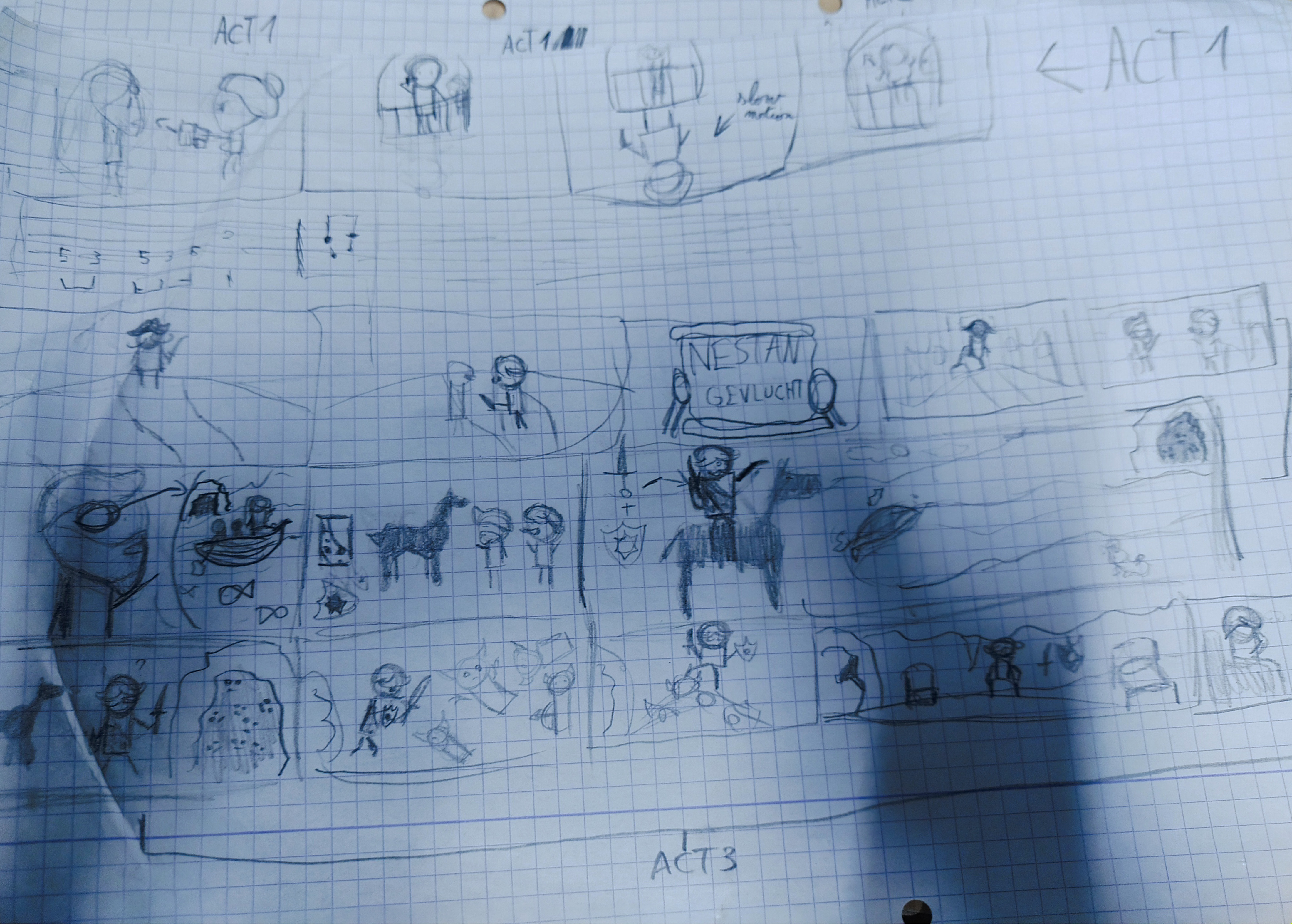 Het storyboard